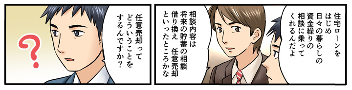 任意売却とは？