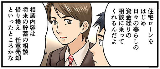 任意売却とは？