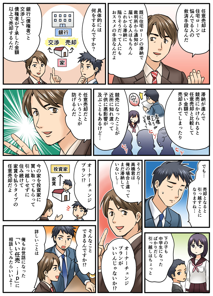 任意売却のプラン