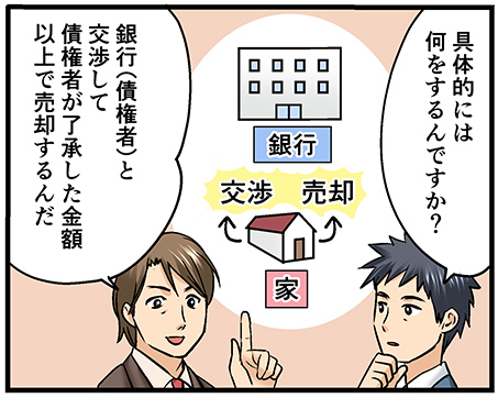 任意売却のプラン