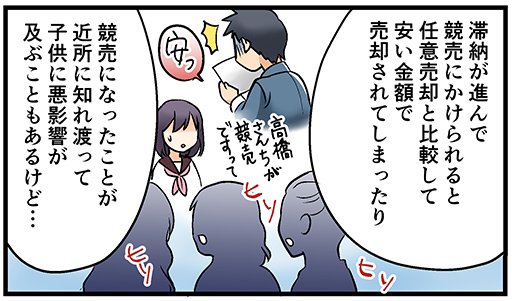 任意売却のプラン