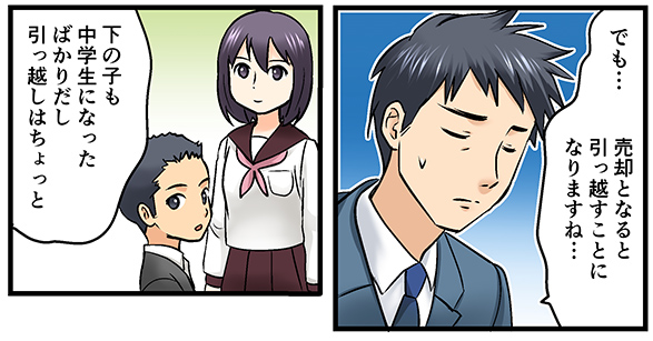 任意売却のプラン