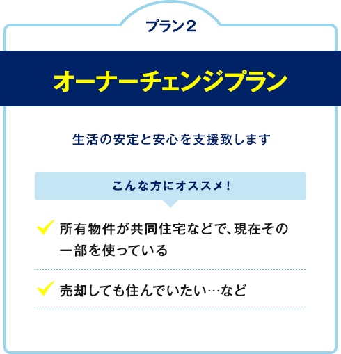 プラン2 オーナーチェンジプラン 生活の安定と安心を支援致します こんな方にオススメ！所有物件が共同住宅などで、現在その一部を使っている 売却しても住んでいたい…など