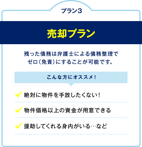 プラン3 売却プラン  残った債務は弁護士による債務整理でゼロ（免責）にすることが可能です。 こんな方にオススメ！ 絶対に物件を手放したくない！物件価格以上の資金が用意できる 援助してくれる身内がいる…など