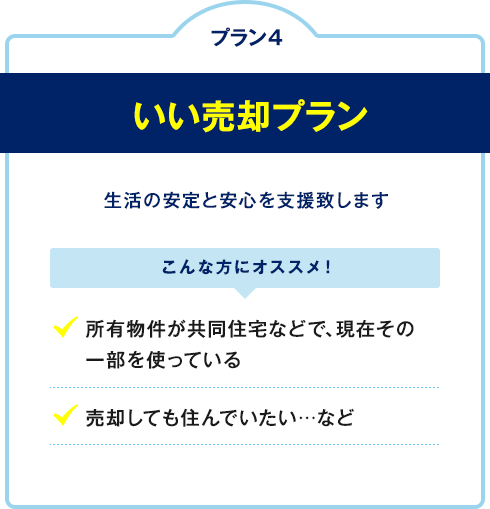 プラン4 いい売却プラン 生活の安定と安心を支援致します こんな方にオススメ！所有物件が共同住宅などで、現在その一部を使っている 売却しても住んでいたい…など
