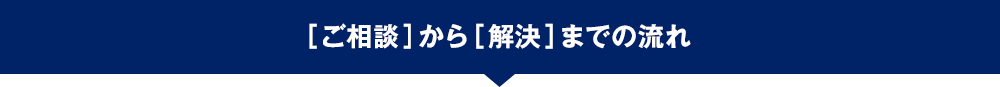 ご相談から解決までの流れ